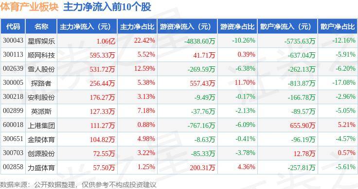 🌸中国国际电视台【管家婆一肖-一码-一中一特】_成年赛场11次夺金，奥运赛场展现体育精神，何冰娇国手生涯无憾！  第3张