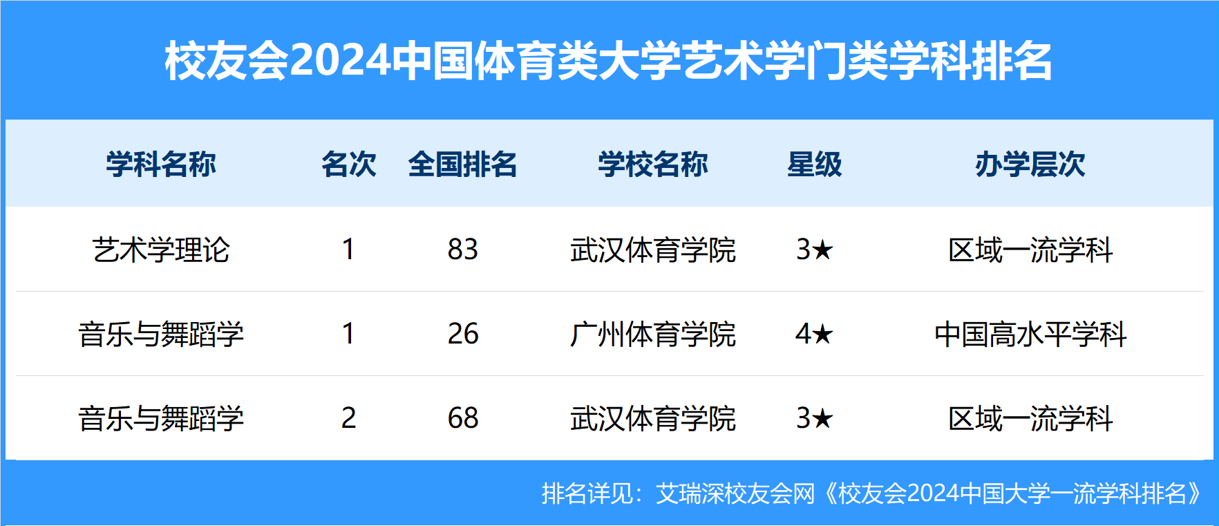 🌸运城新闻【新澳门一码一肖一特一中】_北京市中小学暑假开放体育设施！先行开放场馆——