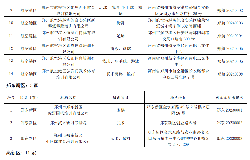 🌸【新澳门精准资料大全管家婆料】🌸_23号线上海体育场站有了新进展！  第2张