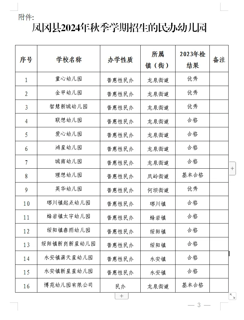 🌸【澳门一肖一码一中一肖】🌸_体育板块7月18日涨0.18%，XD中体产领涨，主力资金净流入868.89万元