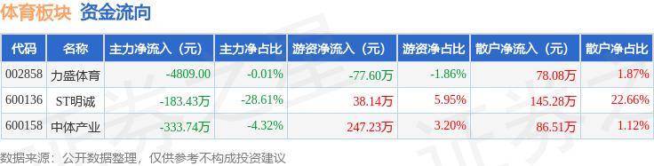 🌸国际在线 【最准一肖一码一一子中特】_中国体育代表团辟谣 “自带空调床垫”等传闻  第2张