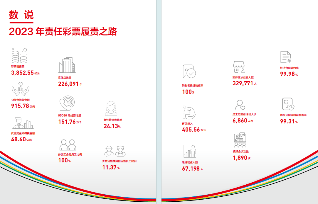 🌸中国新闻周刊【494949澳门今晚开什么】_全民健身丨体育夏令营 运动度暑期  第3张