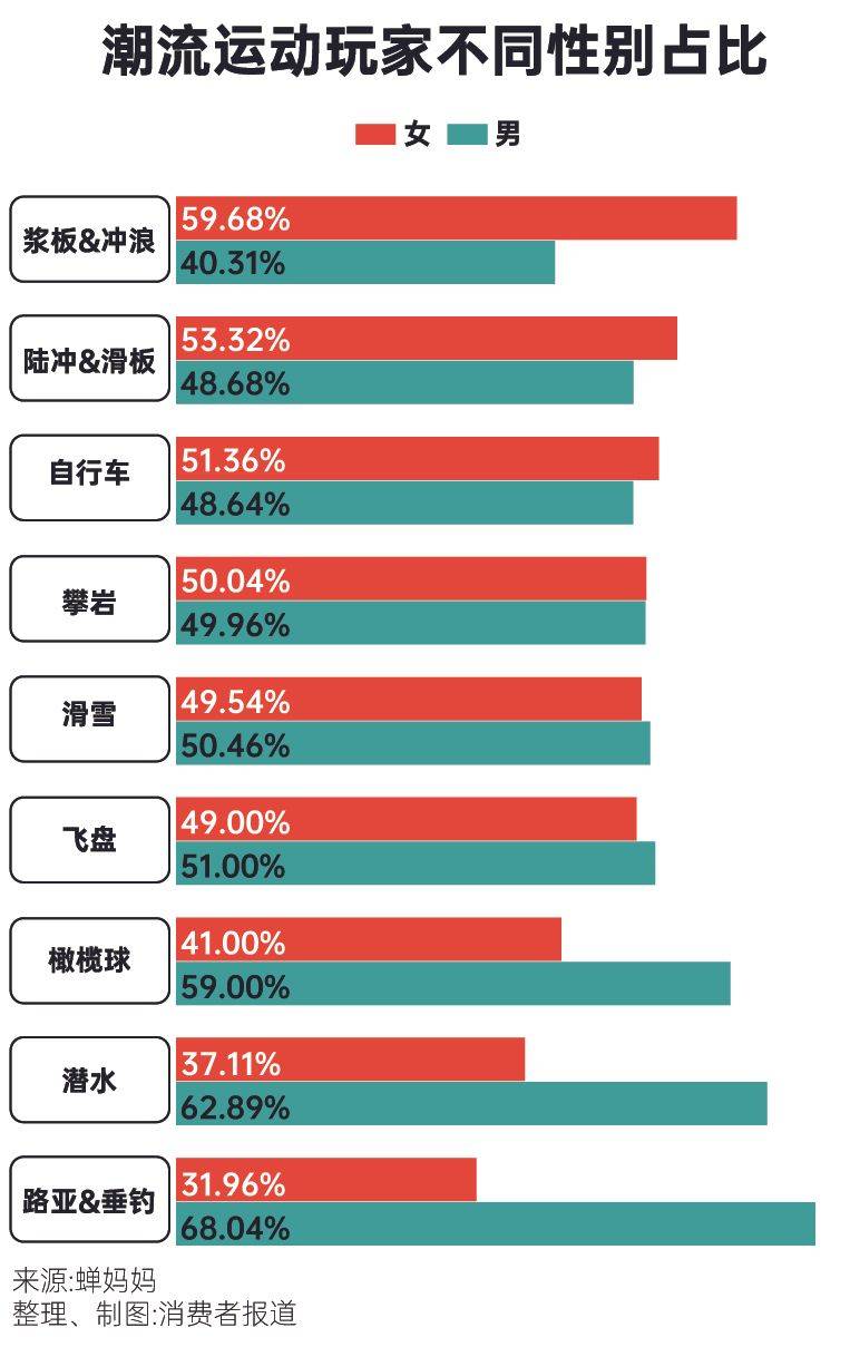 🌸湖北日报【澳门精准一肖一码准确】_阿庆侃体育丨 “体二代”接班？走心就好  第3张