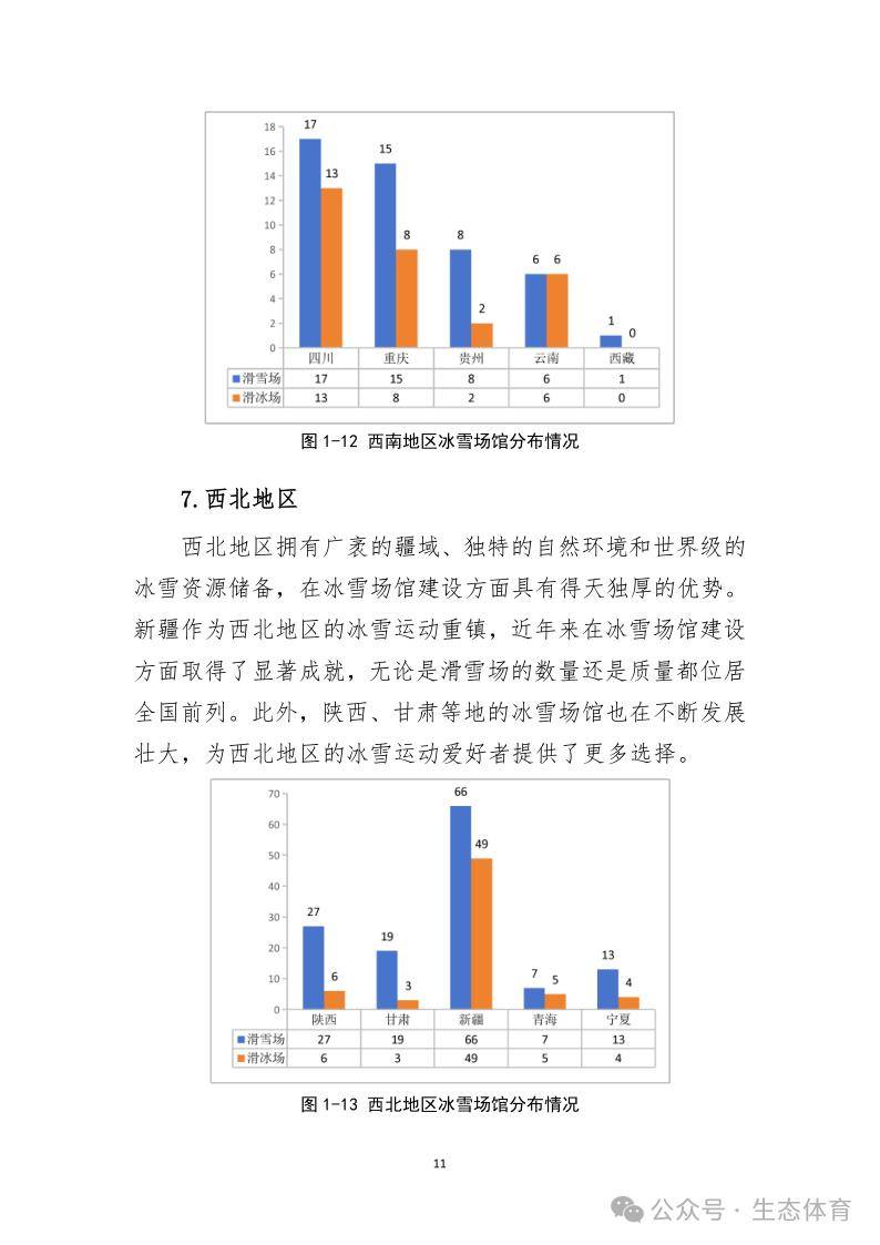 🌸央广网 【澳门一肖一码必中一肖一码】_公安机关打击体育“饭圈”违法犯罪行为 涉体育领域违规极端言论下降23%