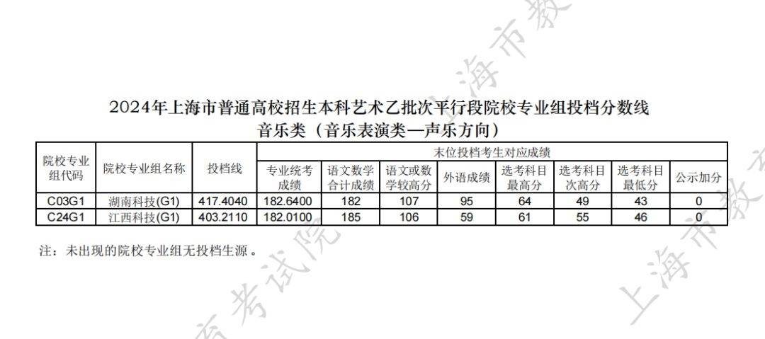 🌸解放军报【2024澳门特马今晚开奖】_体育是暑假生活的必修课