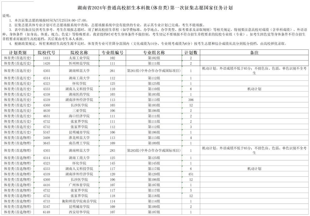 🌸飞猪视频【2024澳门资料大全免费】_河北武安：体育主题公园建设助推全民健身  第3张