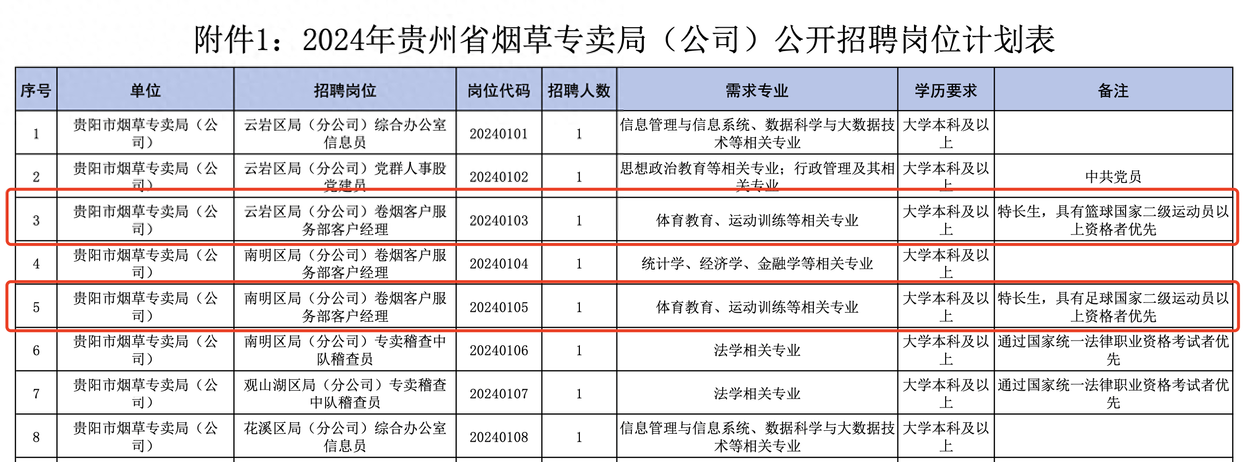 🌸半月谈网 【新澳门一码一肖100精确】_“i深圳”体育场馆一键预约平台升级