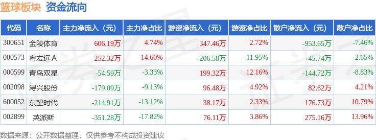 🌸中央广播电视总台【澳门王中王100%的资料】_美媒：体育赛事点燃中国“啤酒经济”  第3张