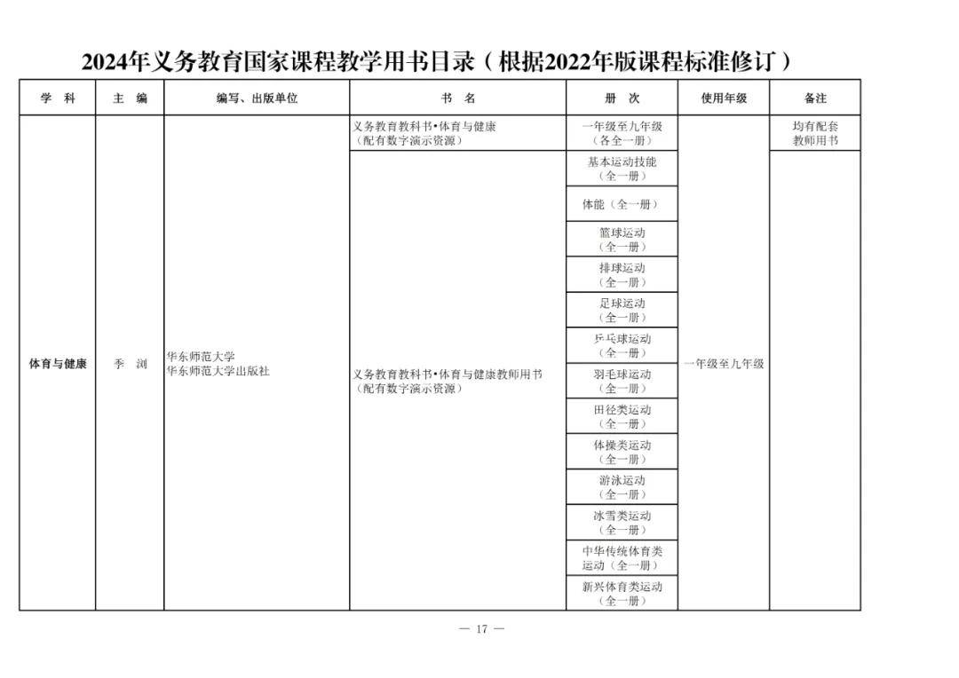 🌸【澳门天天彩免费资料大全免费查询】🌸_“汉代连环画”里，走来山东体育健儿  第2张