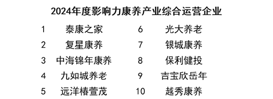 榜样领航 “影响力指数 • 2024博鳌风尚表现”盛大发布！  第4张