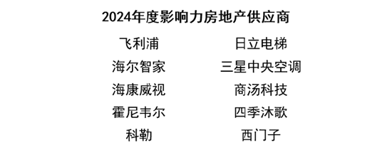 榜样领航 “影响力指数 • 2024博鳌风尚表现”盛大发布！  第12张