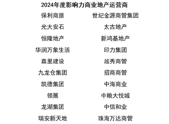 榜样领航 “影响力指数 • 2024博鳌风尚表现”盛大发布！  第14张