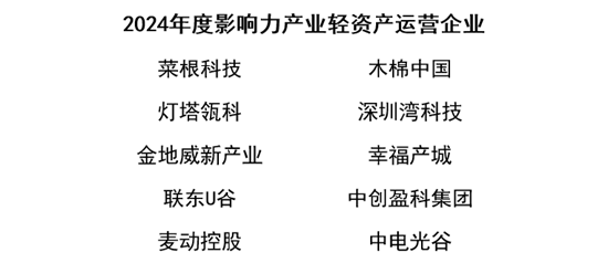 榜样领航 “影响力指数 • 2024博鳌风尚表现”盛大发布！  第16张