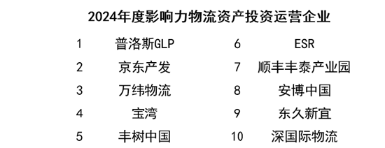 榜样领航 “影响力指数 • 2024博鳌风尚表现”盛大发布！  第21张