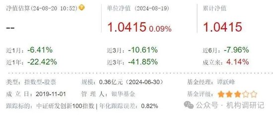 南方、广发、博时等基金纷纷清盘预警，基民血本无归！  第7张