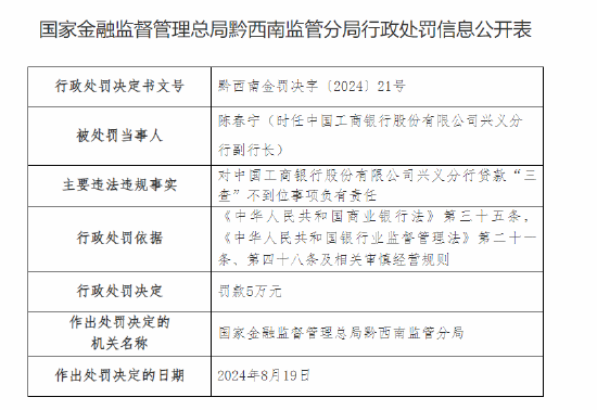 中国工商银行兴义分行被罚40万元：贷款“三查”不到位