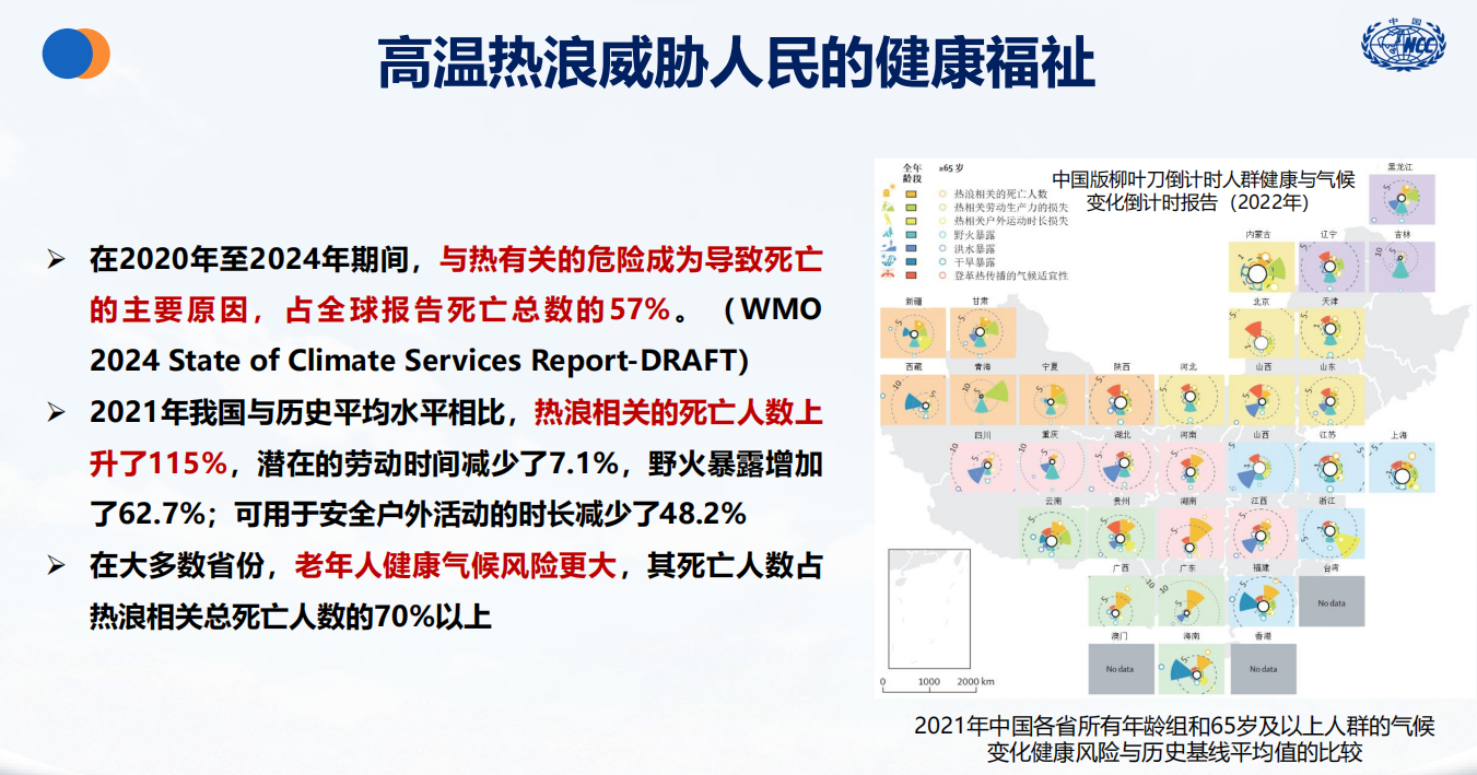 全球变暖催热避暑游市场 国家气候中心副主任肖潺：挖掘旅游气候资源一定要科学评估找准定位  第3张