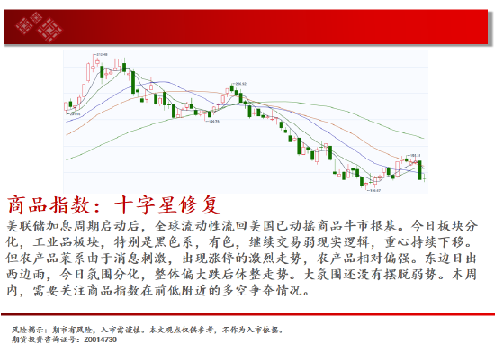 中天期货:原油区间下沿争夺 螺纹预期落空继续回落  第2张