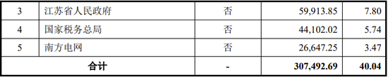 又一IPO终止！值得一看  第3张