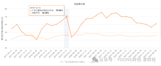 刘格菘的“赌局”：三年亏损400亿  第7张