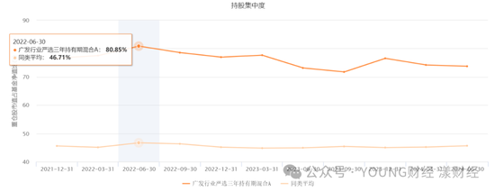 刘格菘的“赌局”：三年亏损400亿  第8张