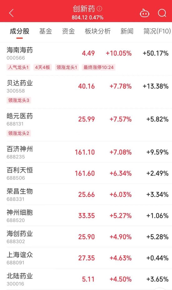 突发跳水！股价大跌超70%，发生了什么？  第4张