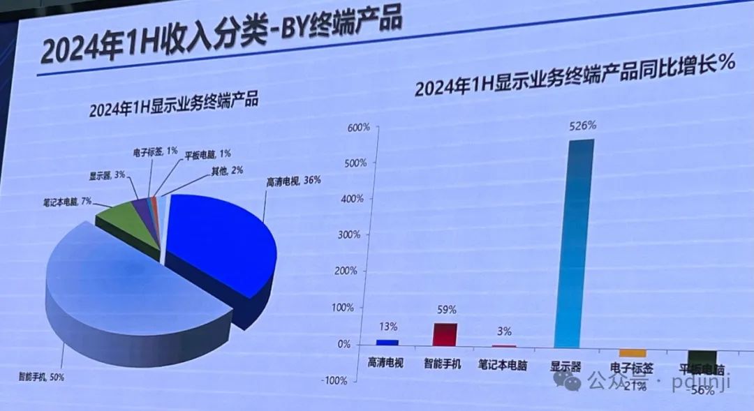 庄家也炒出口数据？  第3张