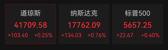 定了！美联储罕见降息50个基点，鲍威尔透露重磅信号！如何影响全球资产？