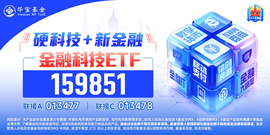 金融信创概念走强，龙头5天4板！金融科技ETF（159851）放量涨逾1%冲击三连阳，资金频繁流入！  第2张