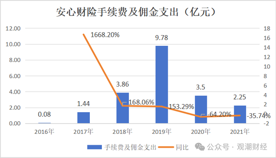 新进展！安心转东吴，新任董事长、总裁确定  第26张